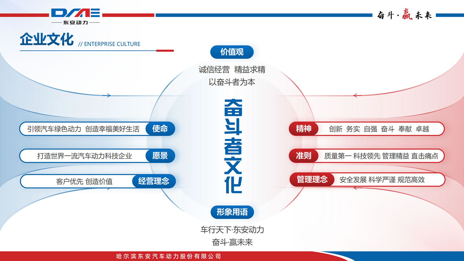 必威betway