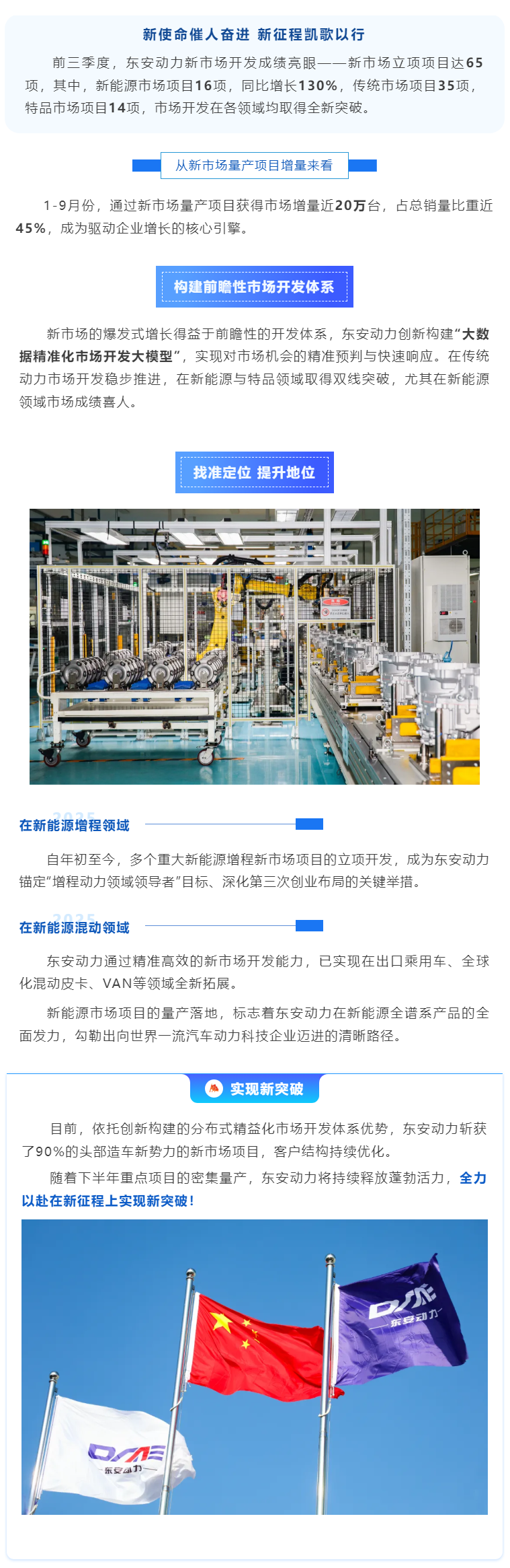 冲刺四季度 答卷“十四五” _ bw必威西汉姆联官方网站2025年前三季度新市场开拓战绩斐然