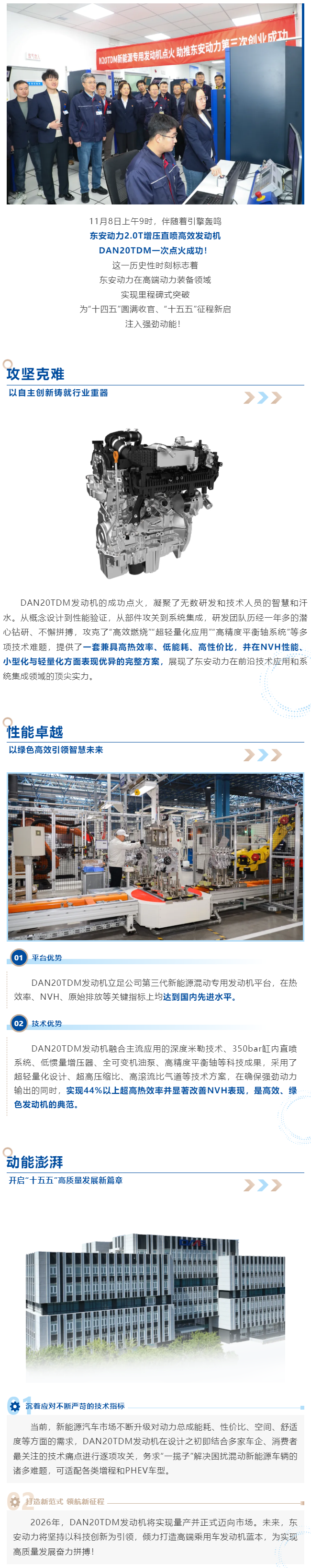 bw必威西汉姆联官方网站DAN20TDM混动专用发动机点火成功！