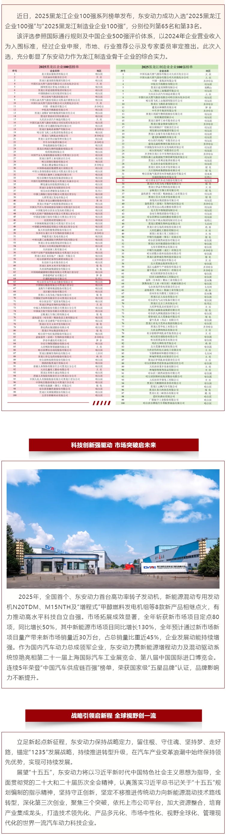 1.19实力认证！bw必威西汉姆联官方网站再次荣登龙江企业“双百强”榜单