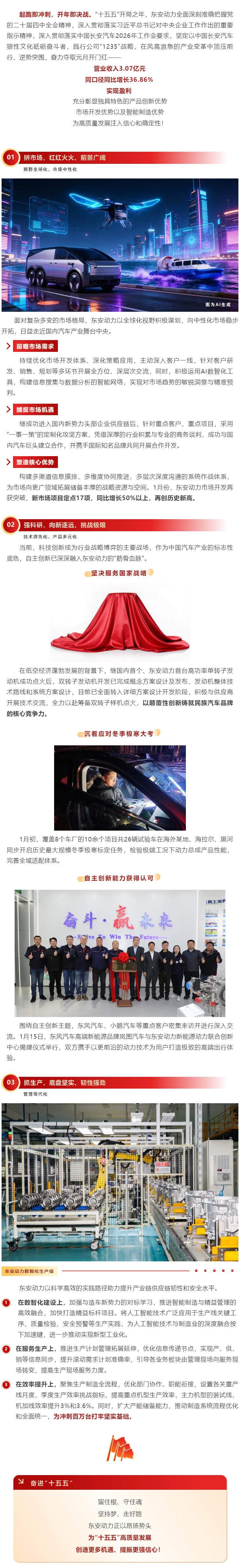 开门红！bw必威西汉姆联官方网站“十五五”红火开局