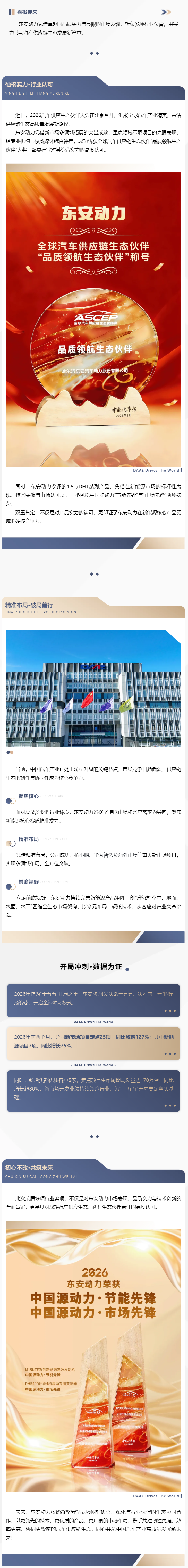喜报｜bw必威西汉姆联官方网站斩获多项行业殊荣