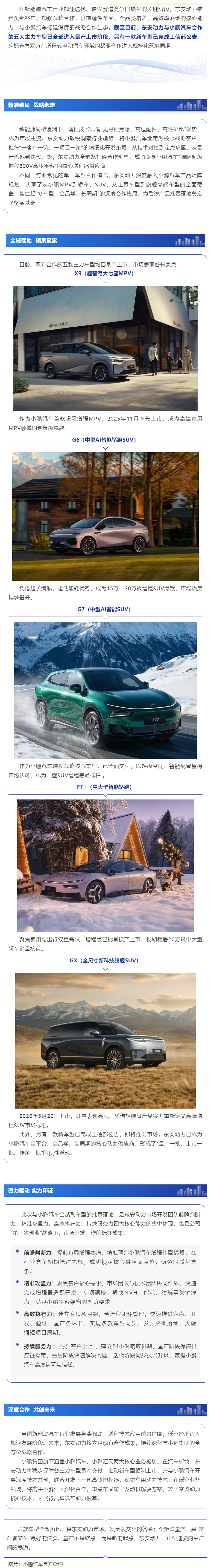 小鹏汽车6款车型1个选择：bw必威西汉姆联官方网站